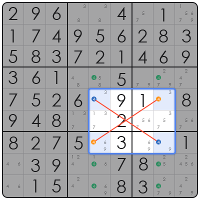 sudoku concentration training